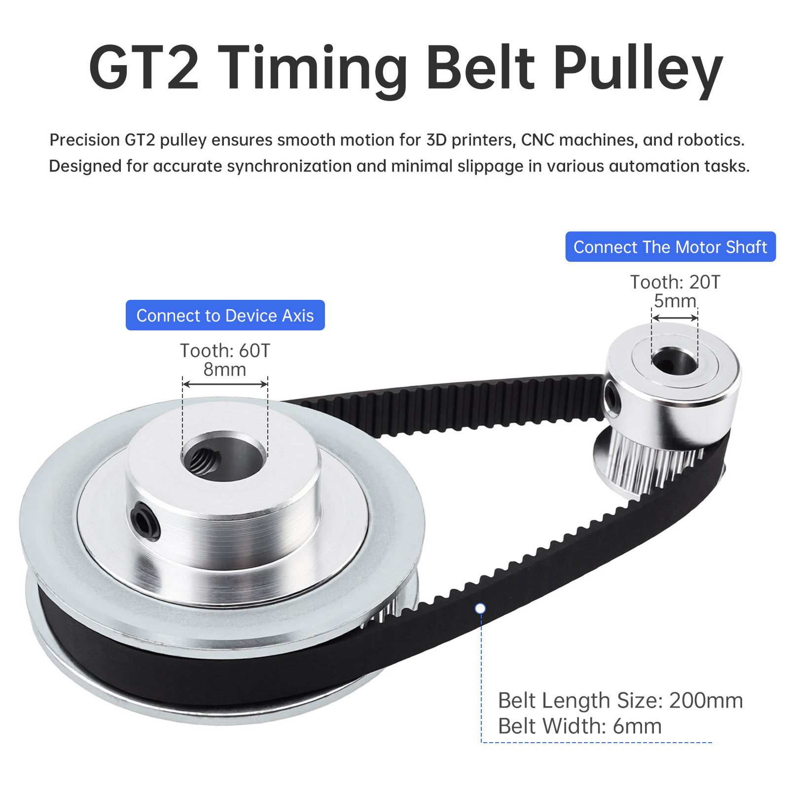Комплект электродвигателя пост – обзор и цена Gt2 Pulley
