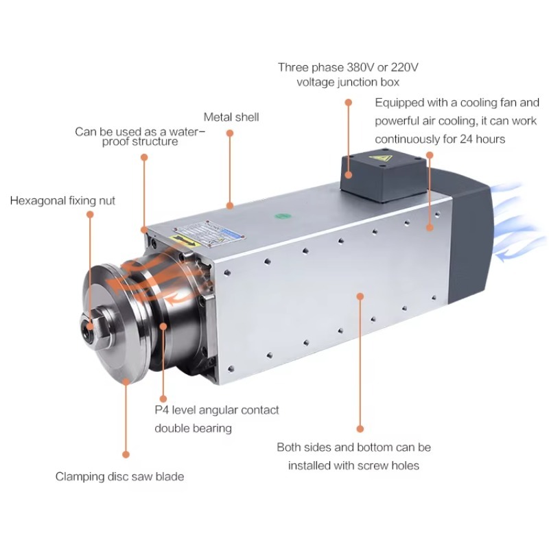 Станок, высокоскоростной шпинд – обзор и цена Spindle Motor
