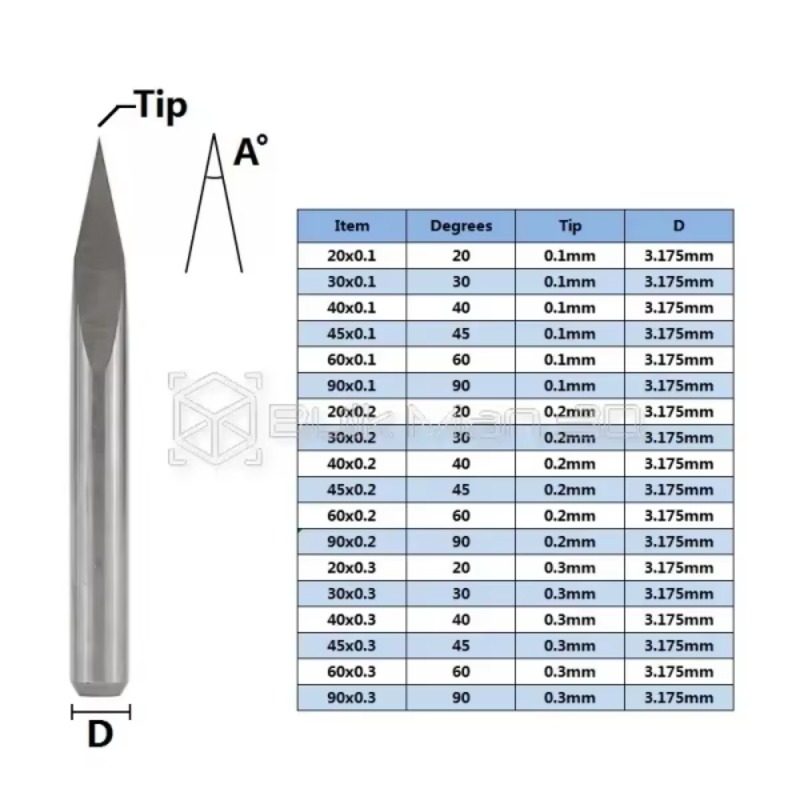 Набор из 10 гравировальных фре – обзор и цена Cnc Bits