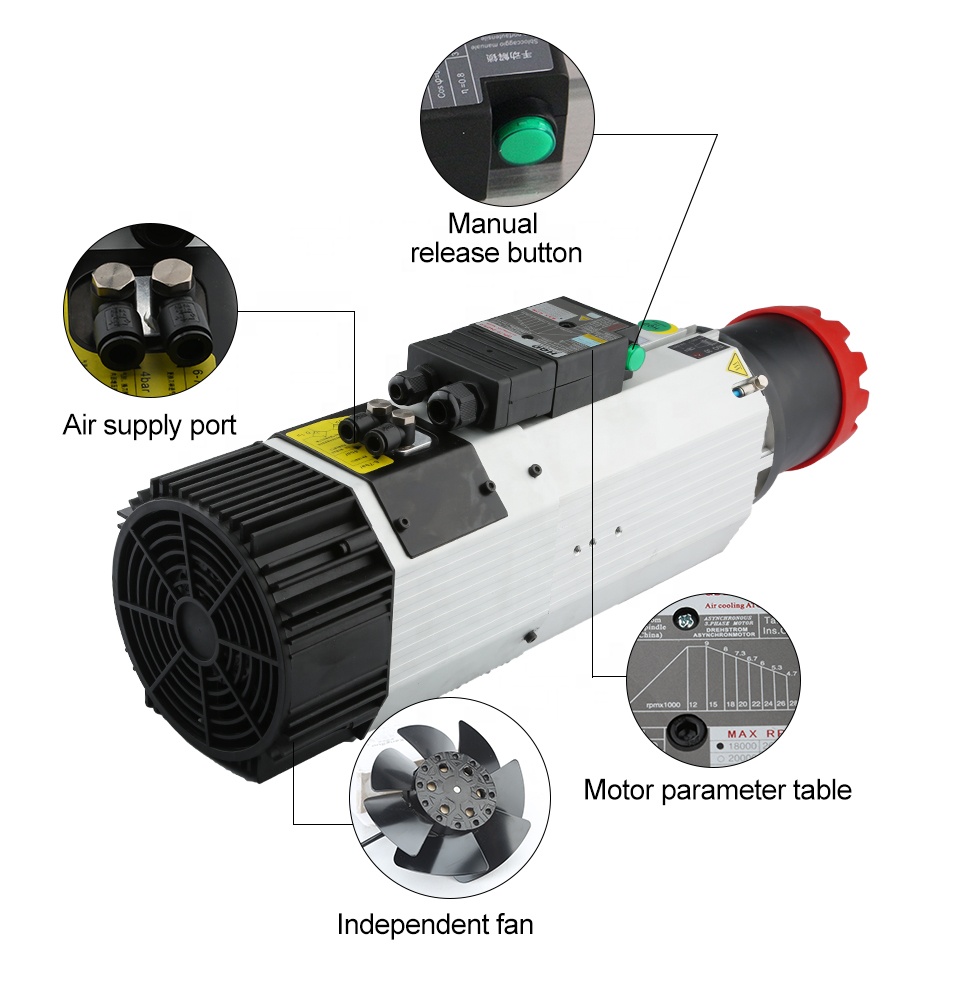 Поставщики HQD 9 кВт 220 В 380 – обзор и цена Cnc Router