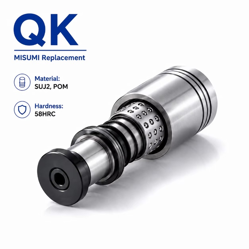 Комплект направляющих колец QK – обзор и цена Ball Screw
