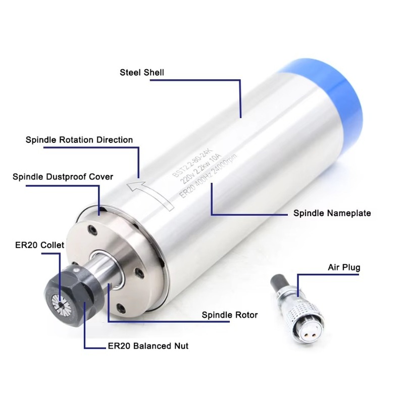2,2 кВт, шпиндель с водяным ох – обзор и цена Water Cooled Spindle
