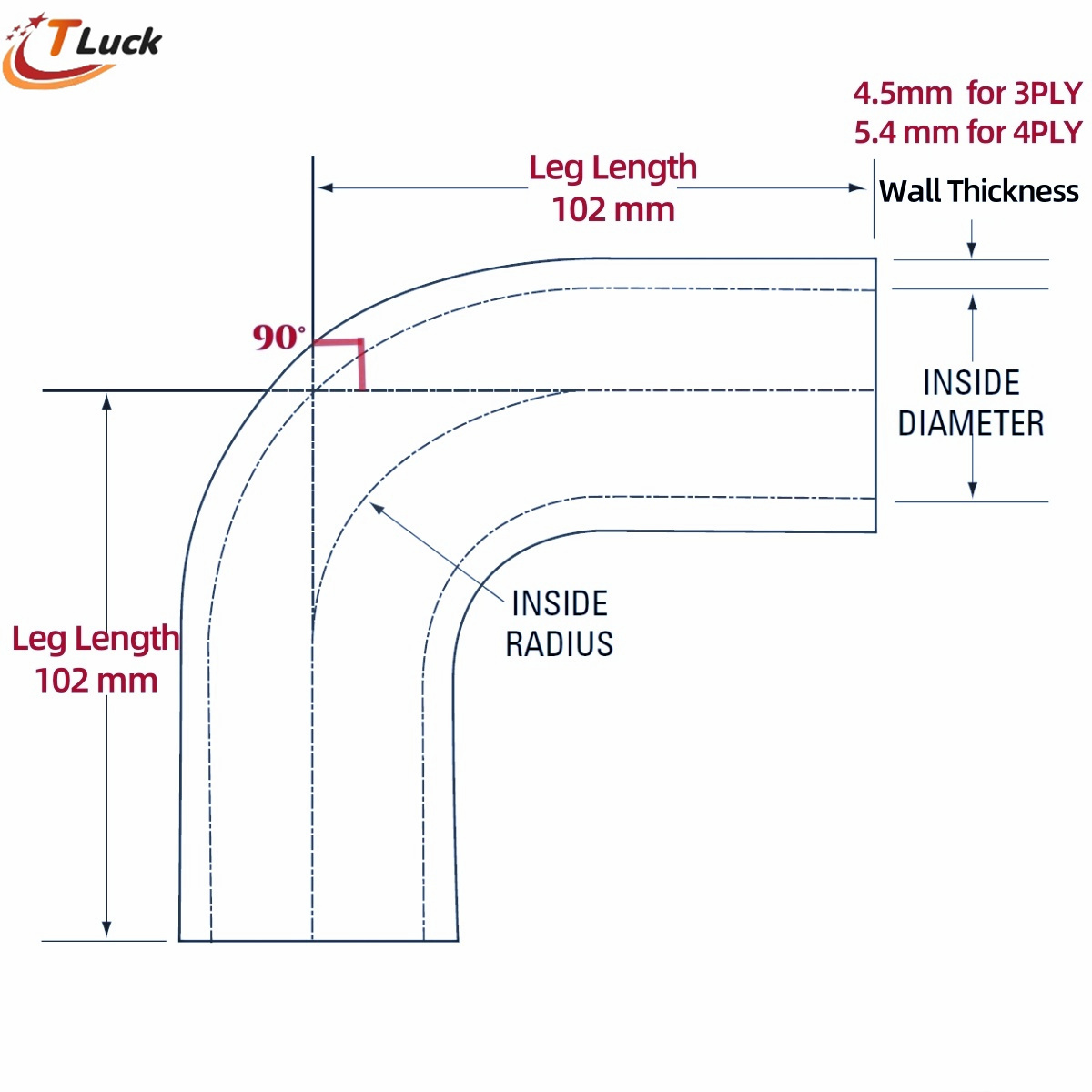 90 градусов Локоть Шланг 90 °  – обзор и цена Coupling 8Mm