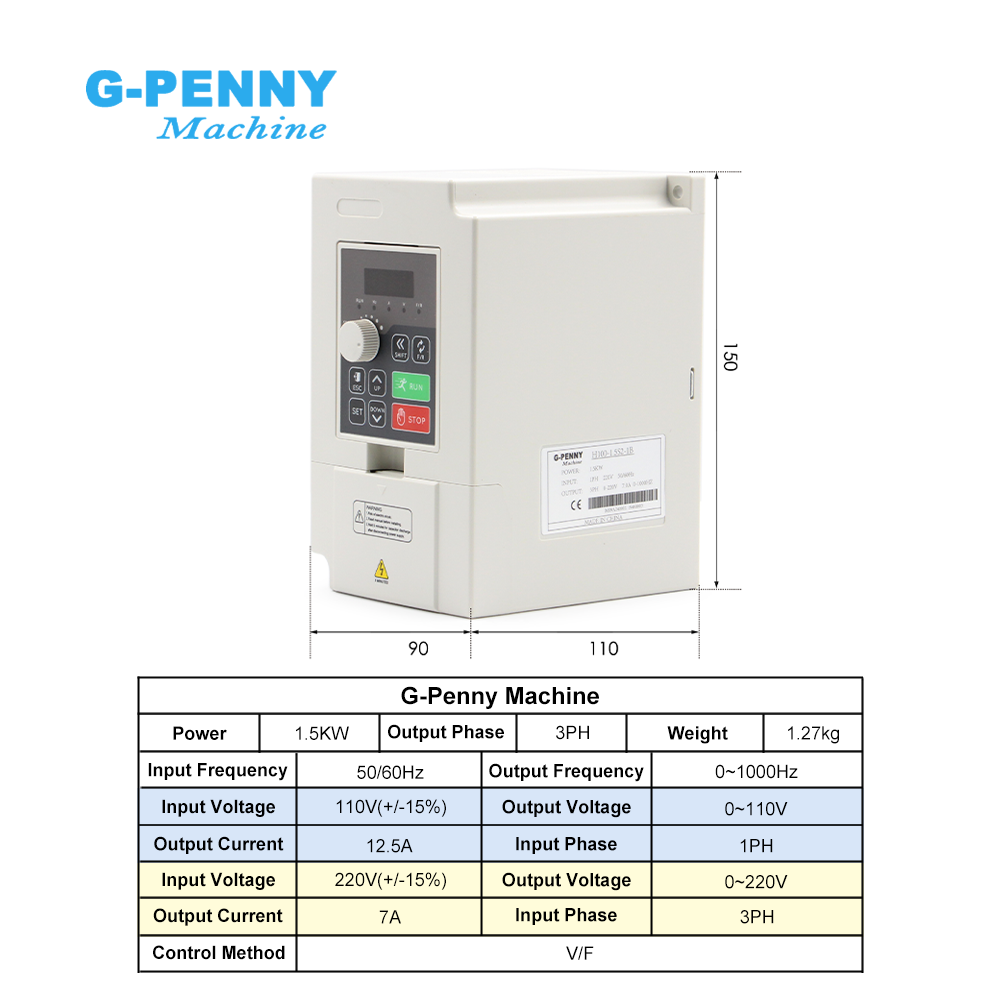Комплект шпинделя G-Penny CNC  – обзор и цена Water Cooled Spindle