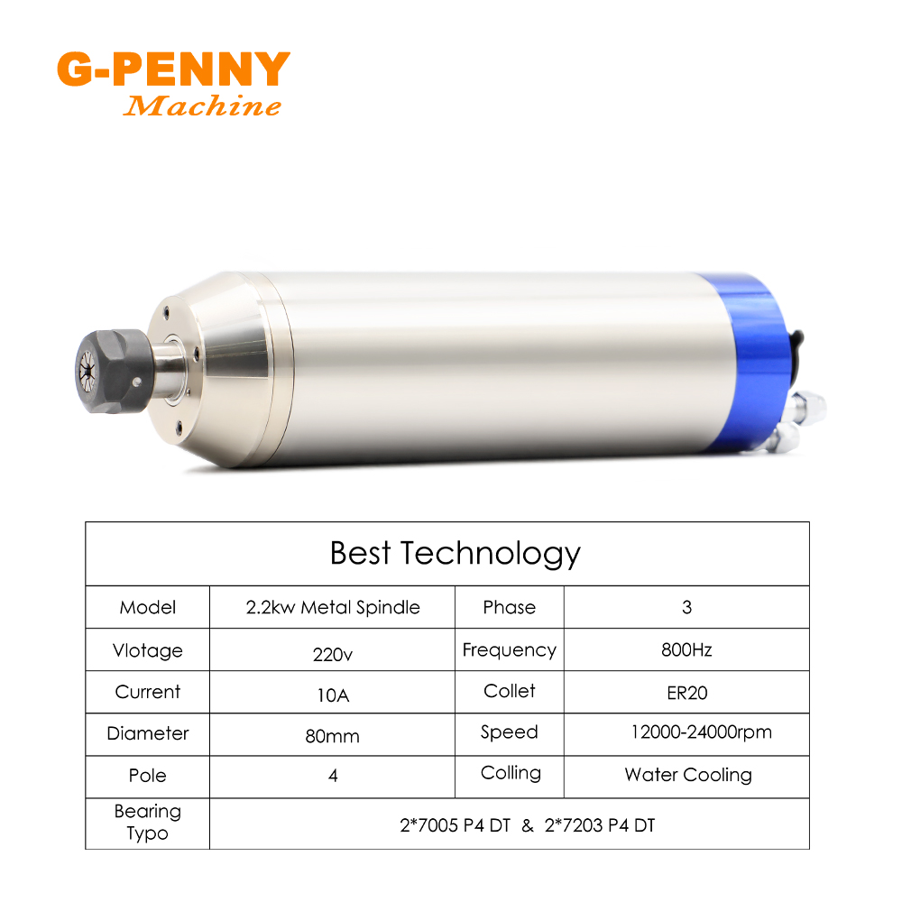 G-PENNY 2,2 кВт ER20 Металличе – обзор и цена Water Cooled Spindle