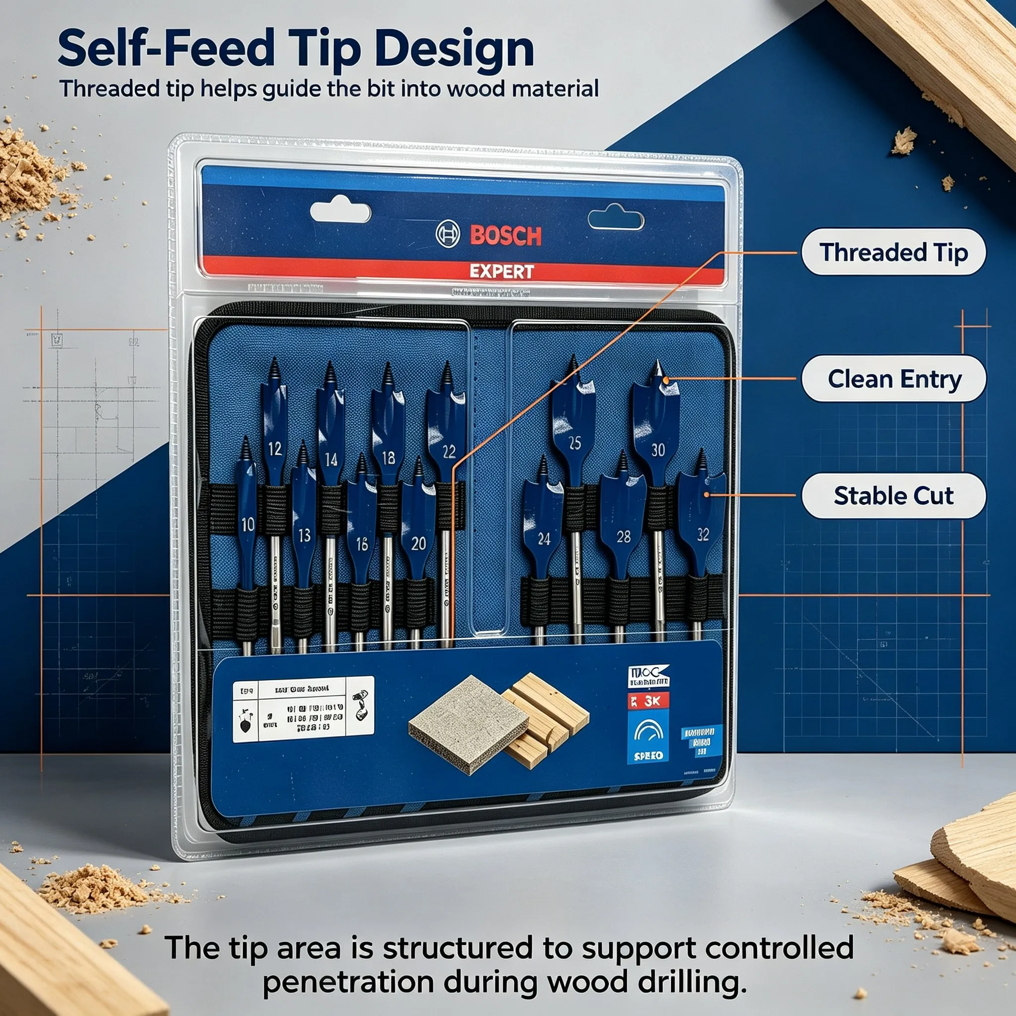 Набор сверл Bosch для деревооб – обзор и цена Drill Bit Set