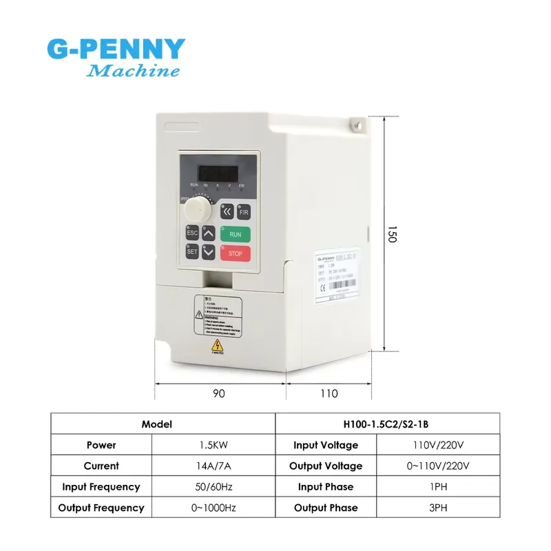 Комплекты шпинделей G-PENNY 11 – обзор и цена Water Cooled Spindle