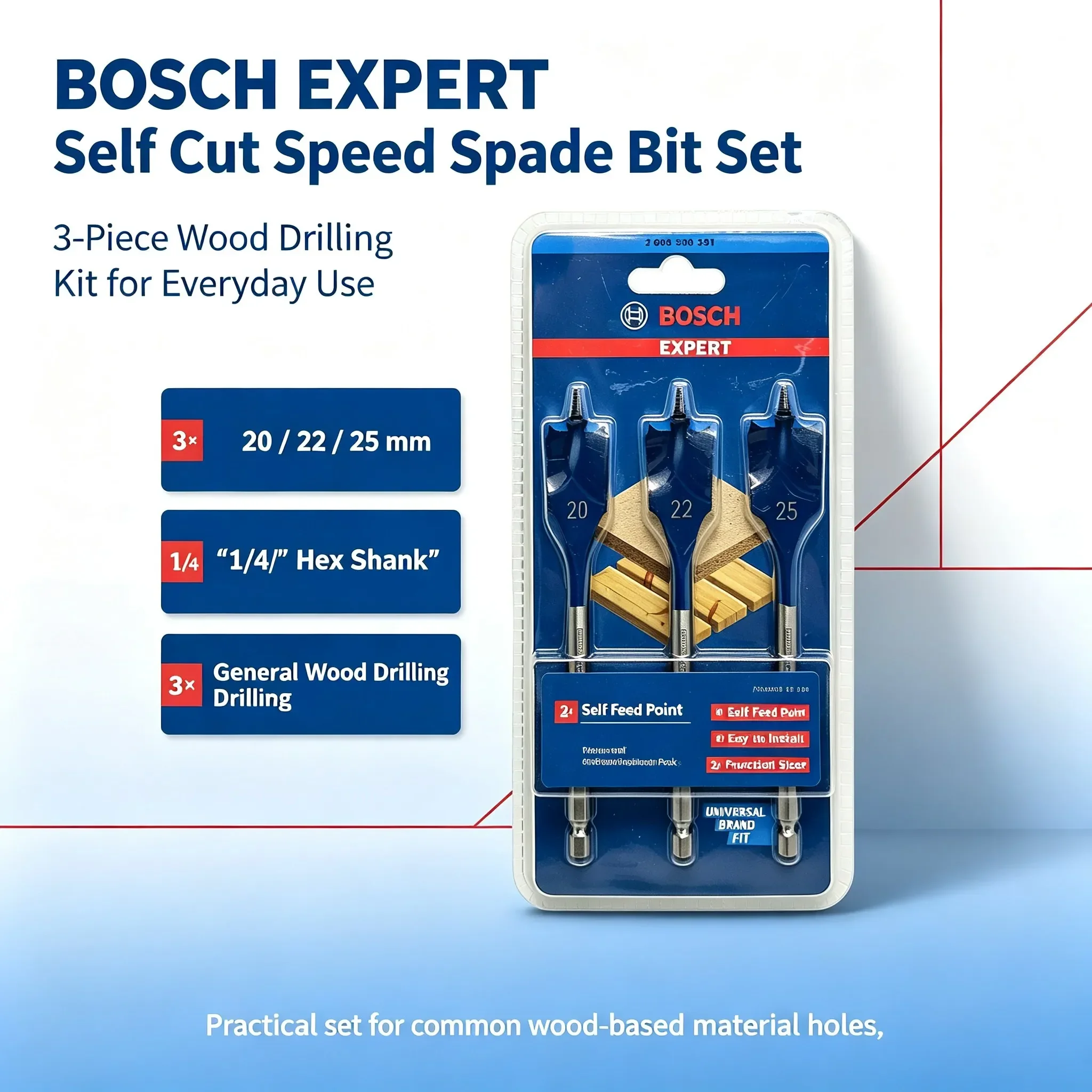Набор сверл Bosch Expert Serie – обзор и цена Drill Bit Set