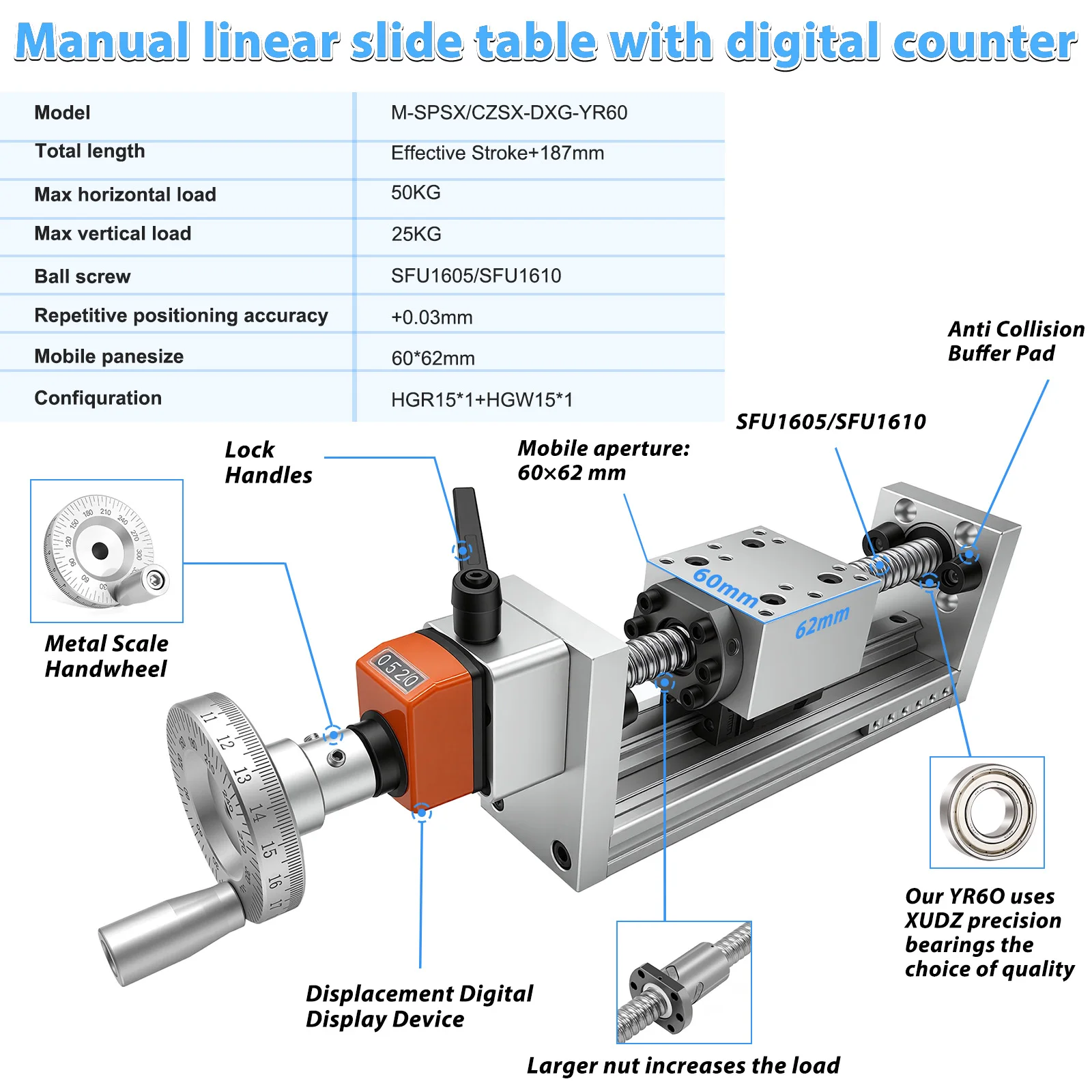 Ручной линейный направляющий с – обзор и цена Linear Rail